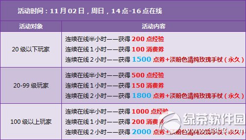 qqɳ1189ջ 7333ȯ+װ+2