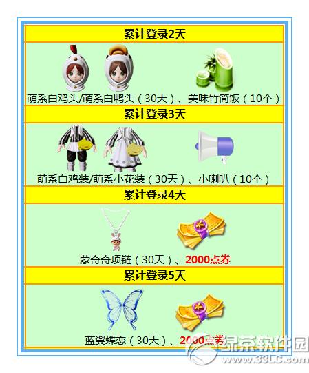 ʱ11ѻع 9000ȯ+װ