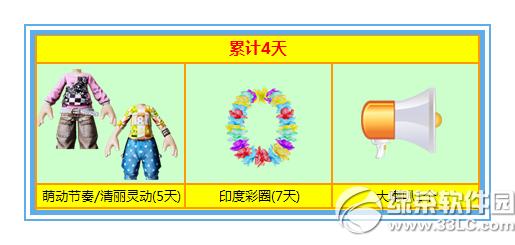 ʱ11ǩ ȫ