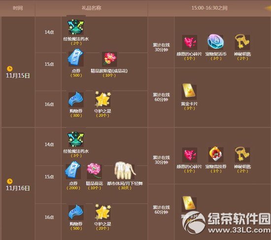 qq111516ջ 2500ȯ+/1