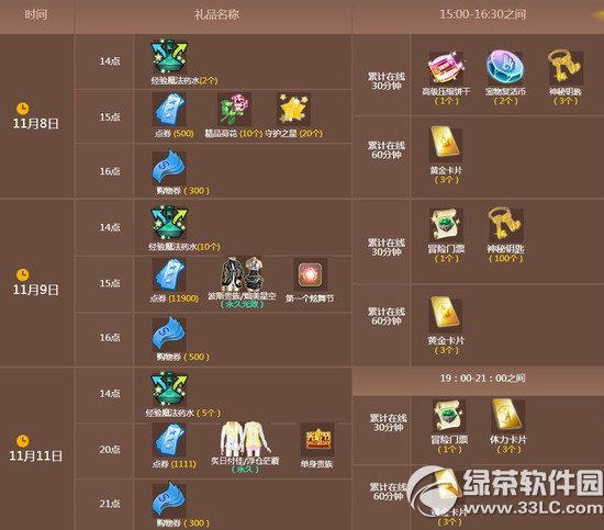 qq118911ջ 13511ȯ+װ+1