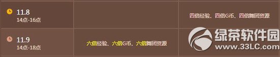 qq118911ջ 13511ȯ+װ+6