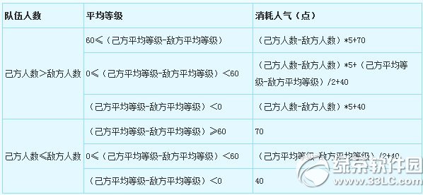 λ21028ո 