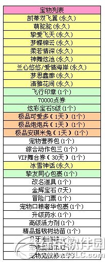 qq81018ո С·糱