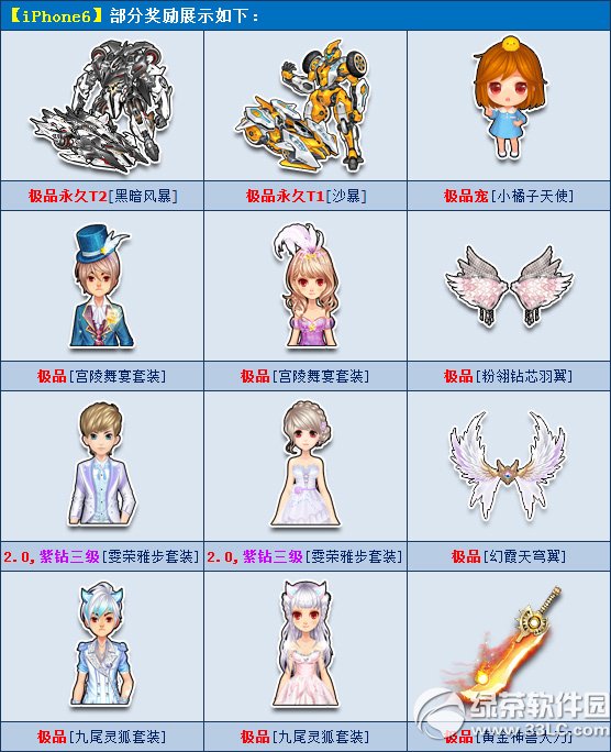 qqɳiPhone6Ǯ qqɳiPhone6ʲô2