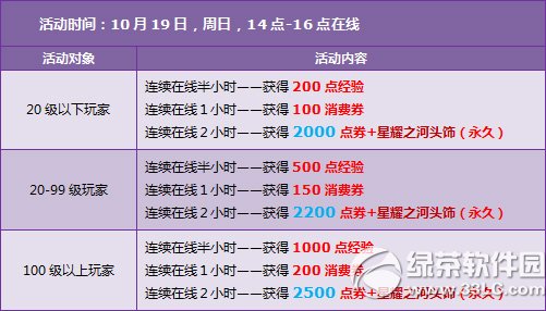 qqɳ101819ջ 4000ȯ+ҫ֮ͷ2
