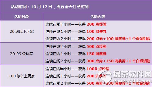 qqɳ101819ջ 4000ȯ+ҫ֮ͷ4