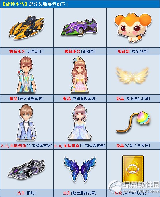 qq飞车旋转木马多少钱 有什么奖励2
