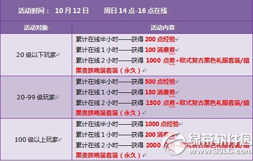 qqɳ101112ջ qqɳʮµڶ3500ȯ+ı2