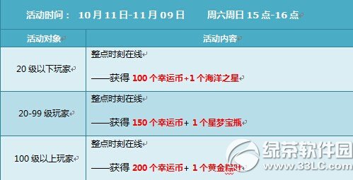 qqɳ101112ջ qqɳʮµڶ3500ȯ+ı4