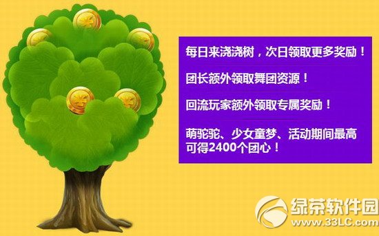 qq炫舞舞团摇钱树活动网址 最新回归礼包最新浇树玩法等你来玩3