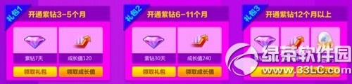 qq炫舞1Q币畅享紫钻体验活动网址 开通送成长值2