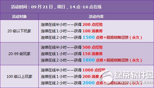 qqɳ92021ջ 6930ȯ+þ2