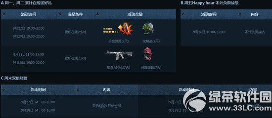 生化战场九月战场活动 累计在线送好礼周末双倍经验6