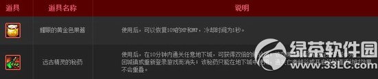 dnf每日越战越勇活动 疲劳属性天天有3