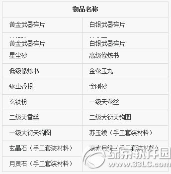 笑傲江湖ol教主归来公测24小时活动 七大活动狂欢乐不停1
