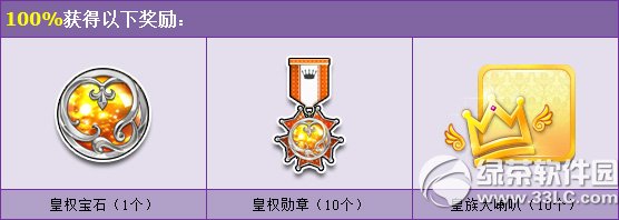 qqɳȨжǮ Ȩʲô2