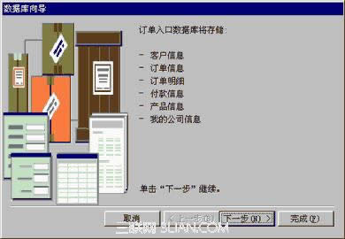Access3.4 ѡݿбͱеֶ 