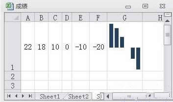 Excel2010如何只在一个单元格中显示图表