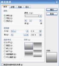 巧用WPS演示制作比赛计时器