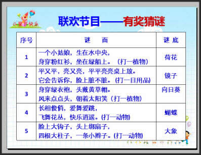WPS演示教程：妙用触发器让相关对象随机显示 三联教程
