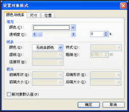 WPS演示教程：妙用触发器让相关对象随机显示
