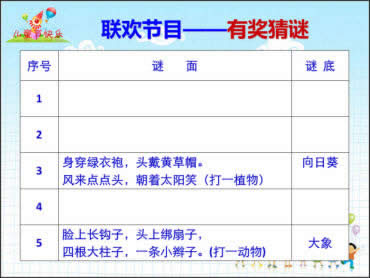 WPS演示教程：妙用触发器让相关对象随机显示