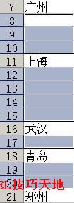 ѸٴֲexcelԪ䵽հ׵Ԫ