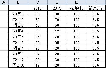 Excel ͼͼ̳_վ