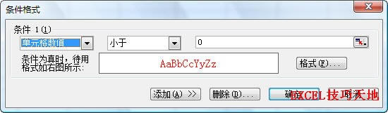 ExcelнٷֱʾΪɫַ_վ
