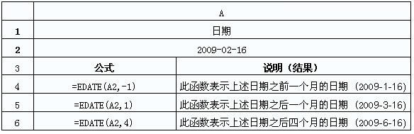 Excel函数之计算起止日期的EDATE函数使用基础教程_本站