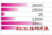 ޸Excel2007ʽеСֵ_վ