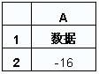 Excel函数之求平方根的SQRT函数_本站