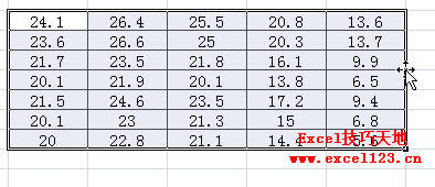 Excel 运用拖动的方式在工作表之间移动或复制数据