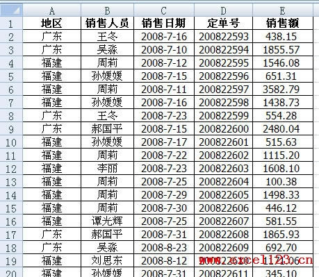 什么是数据透视表？_本站