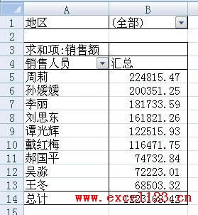 什么是数据透视表？_本站