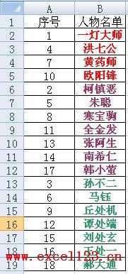 如何在Excel2007中按单元格颜色进行排序_本站