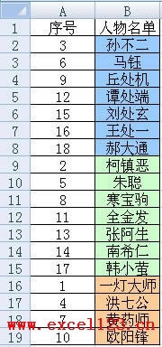 如何在Excel2007中按单元格颜色进行排序_本站
