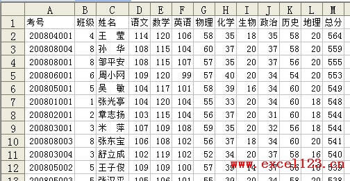 Excel͸ӱзͳ