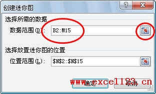 Excel2010дͼSparklines_վ