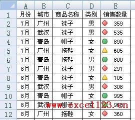 Excel2007ͼ꼯زֵԪеͼ_վ
