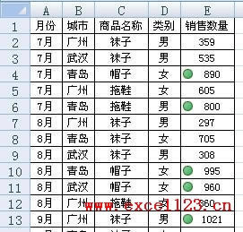Excel2007ͼ꼯زֵԪеͼ_վ
