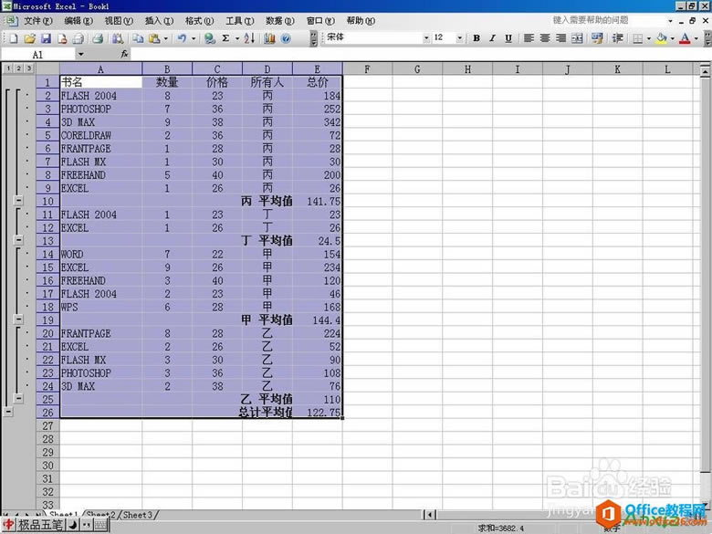 分类汇总,Excel,电子表格,office