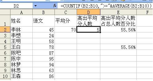 COUNTIF函数