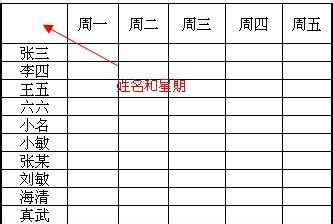 如何在excel中画斜线, excel表格斜线怎么画,excel,画斜线 ,excel表格,斜线怎么画