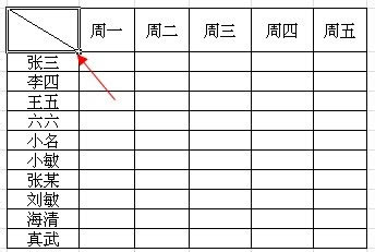 如何在excel中画斜线, excel表格斜线怎么画,excel,画斜线 ,excel表格,斜线怎么画
