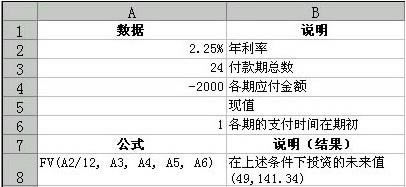 财务必看的四类excel财务函数应用_本站
