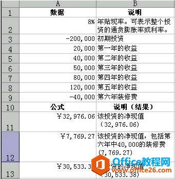 财务必看的四类excel财务函数应用_本站