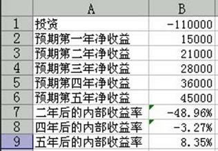 财务必看的四类excel财务函数应用_本站