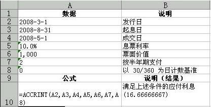 财务必看的四类excel财务函数应用_本站